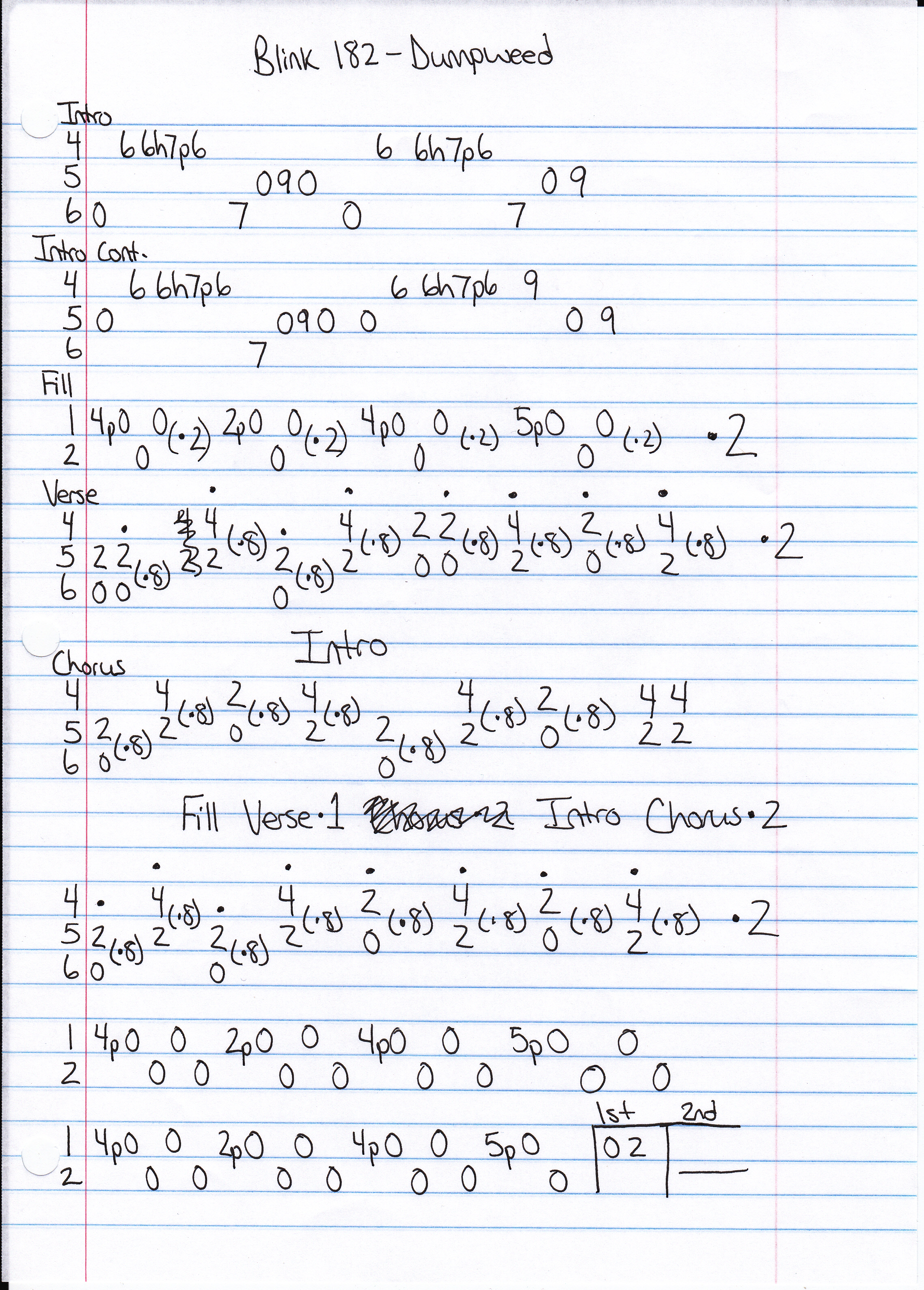 High quality guitar tab for Dumpweed by Blink 182 off of the album Enema Of The State. ***Complete and accurate guitar tab!***